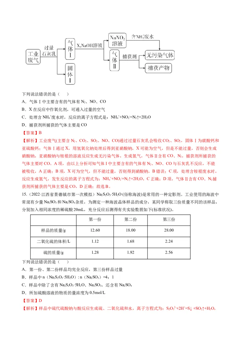 专题09金属和非金属元素及其化合物（专练）-瞄准2023年高考化学二轮专题考点抢分计划（解析版）_05高考化学_新高考复习资料_2023年新高考资料_二轮复习