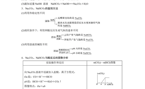 2024年高考化学一轮复习（新高考版）第4章第13讲　碳酸钠和碳酸氢钠　碱金属_05高考化学_2024年新高考资料_1.2024一轮复习_2024年高考化学一轮复习讲义（新人教新高考版）