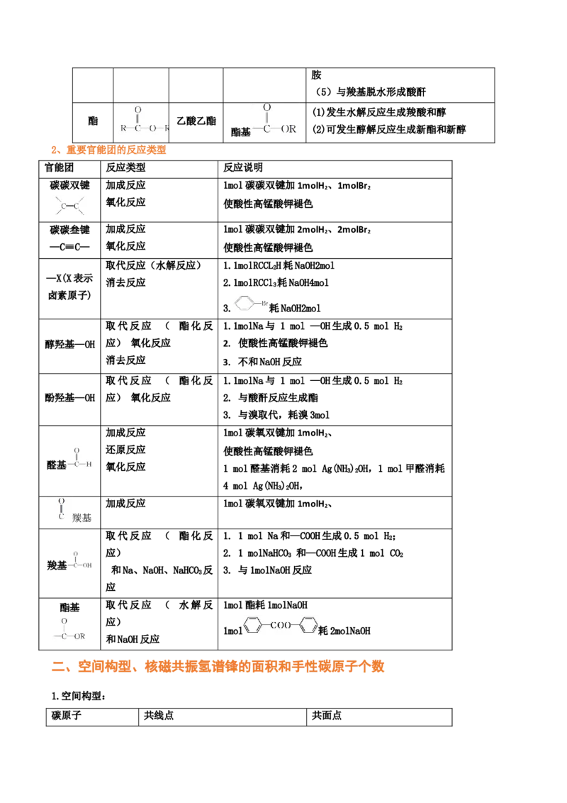 专题七有机化合物结构和性质（考点剖析）（解析版）-高考引领教学2023年高考化学二轮针对性复习方案_05高考化学_通用版（老高考）复习资料_2023年复习资料_二轮复习