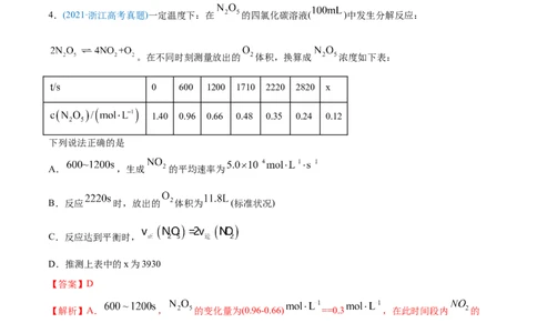专题09反应速率、化学平衡-2021年高考化学真题与模拟题分类训练（教师版含解析）_05高考化学_新高考复习资料_2023年新高考资料_一轮复习_2023年新高考大一轮复习讲义