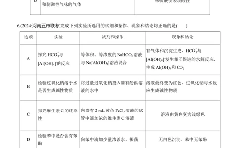 专题七　选择题专攻5　表格型实验方案的评价淘宝店：红太阳资料库_05高考化学_2025年新高考资料_二轮复习_2025年高考化学大二轮_2025化学二轮复习_题型突破练+考前特训