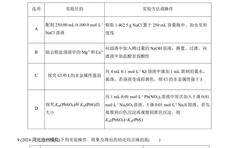 专题七　选择题专攻5　表格型实验方案的评价淘宝店：红太阳资料库_05高考化学_2025年新高考资料_二轮复习_2025年高考化学大二轮_2025化学二轮复习_题型突破练+考前特训