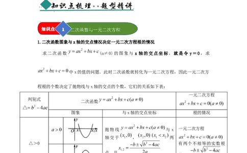 第05讲二次函数与一元二次方程（知识解读题型精讲随堂检测）（学生版）_初中数学_九年级数学上册（人教版）_知识解读与题型专练-V14_2026版