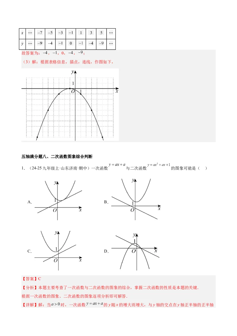 期末重难点真题特训之压轴满分题型（96题28个考点）-（人教版)（教师版）_初中数学_九年级数学上册（人教版）_重难点专题提升-V7_2025版