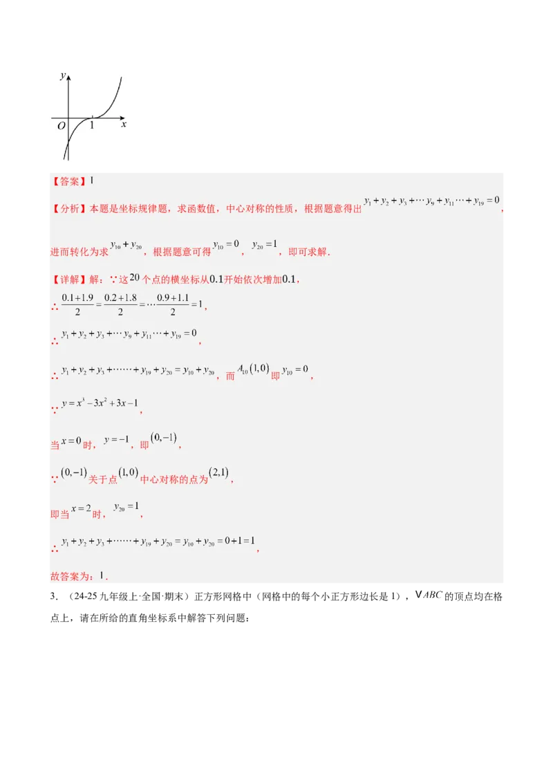 期末重难点真题特训之压轴满分题型（96题28个考点）-（人教版)（教师版）_初中数学_九年级数学上册（人教版）_重难点专题提升-V7_2025版
