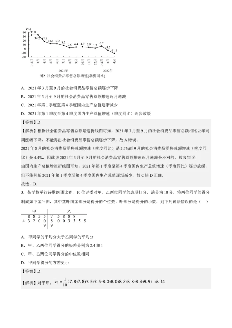 考向38统计与统计案例（重点）-备战2023年高考数学一轮复习考点微专题（全国通用）（解析版）_2.2025数学总复习_赠品通用版（老高考）复习资料_一轮复习