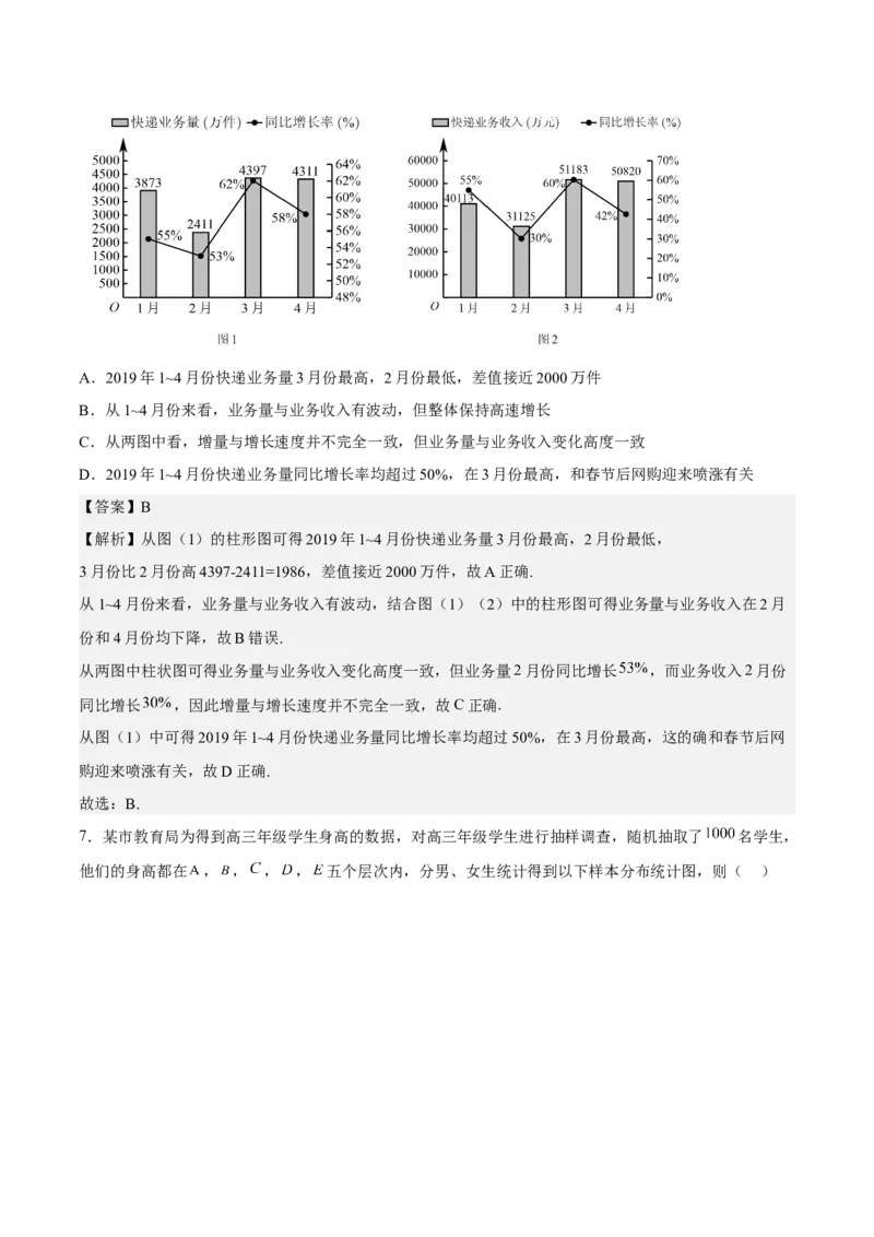 考向38统计与统计案例（重点）-备战2023年高考数学一轮复习考点微专题（全国通用）（解析版）_2.2025数学总复习_赠品通用版（老高考）复习资料_一轮复习