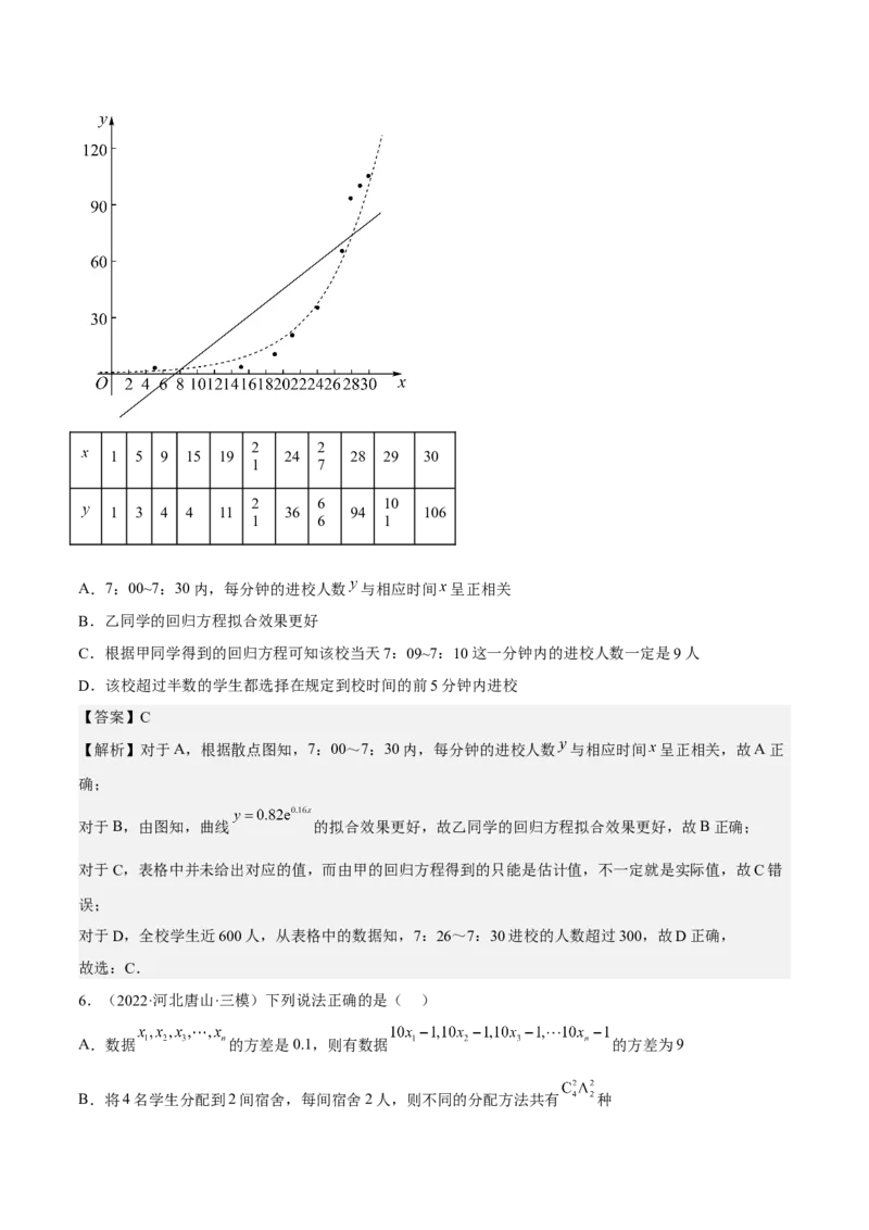 考向38统计与统计案例（重点）-备战2023年高考数学一轮复习考点微专题（全国通用）（解析版）_2.2025数学总复习_赠品通用版（老高考）复习资料_一轮复习