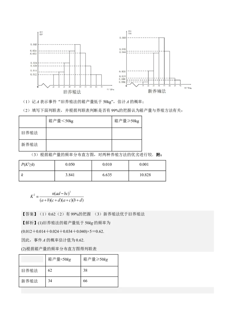 考向38统计与统计案例（重点）-备战2023年高考数学一轮复习考点微专题（全国通用）（解析版）_2.2025数学总复习_赠品通用版（老高考）复习资料_一轮复习
