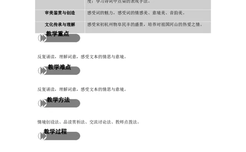精品教学《望海潮》（教学设计）-2019-2020学年高二语文同步教学(统编版选择性必修下)_高语_人教版高中语文_05部编高中语文选择性必修下册_03课件+教案