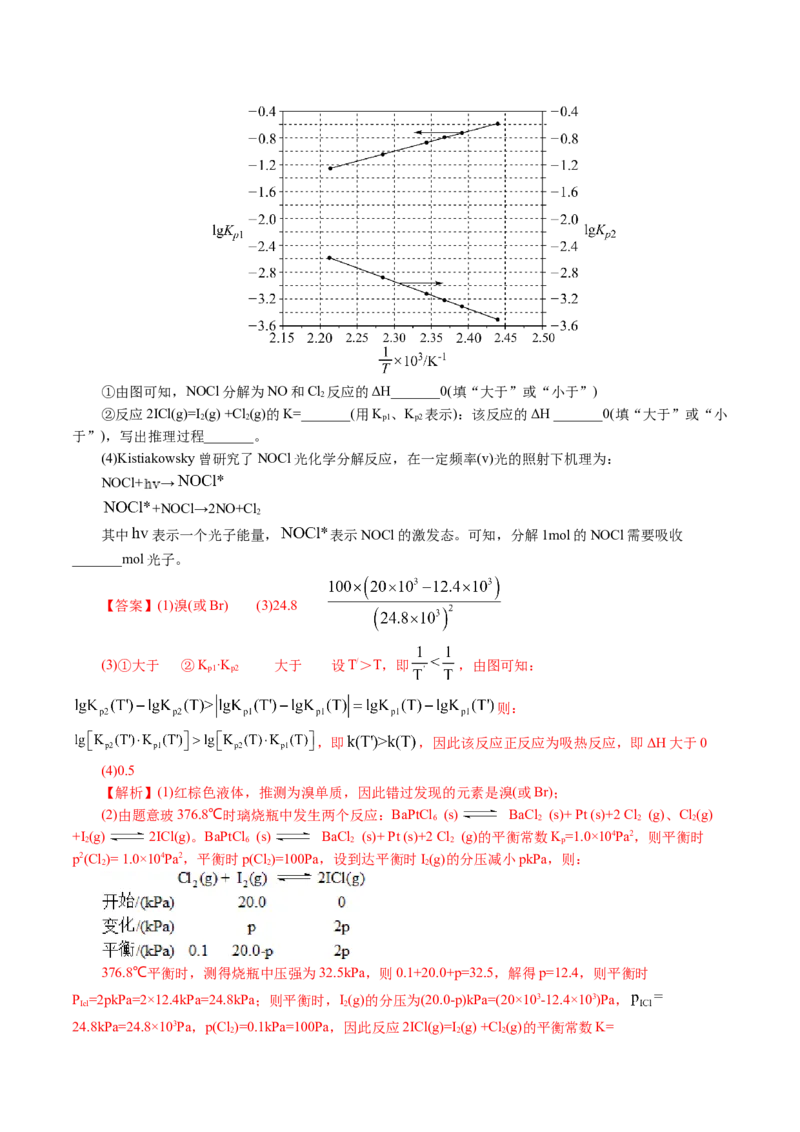 专题07化学反应速率与化学平衡(讲义)(解析版)_05高考化学_2024年新高考资料_2.2024二轮复习_2024年高考化学二轮复习讲练测（新教材新高考）