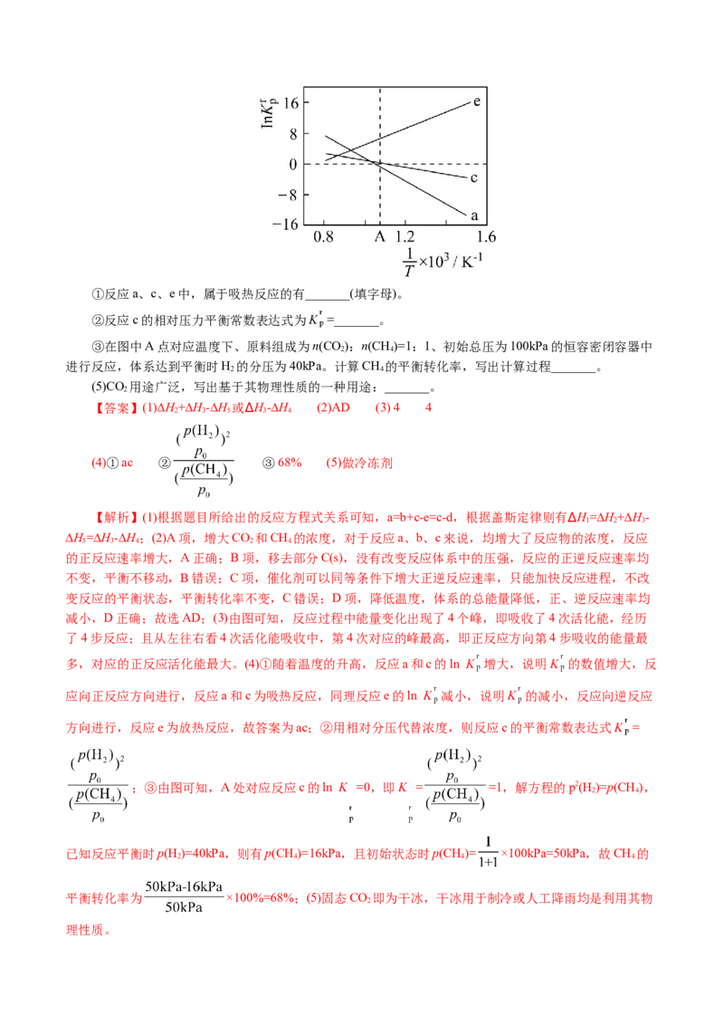 专题07化学反应速率与化学平衡(讲义)(解析版)_05高考化学_2024年新高考资料_2.2024二轮复习_2024年高考化学二轮复习讲练测（新教材新高考）