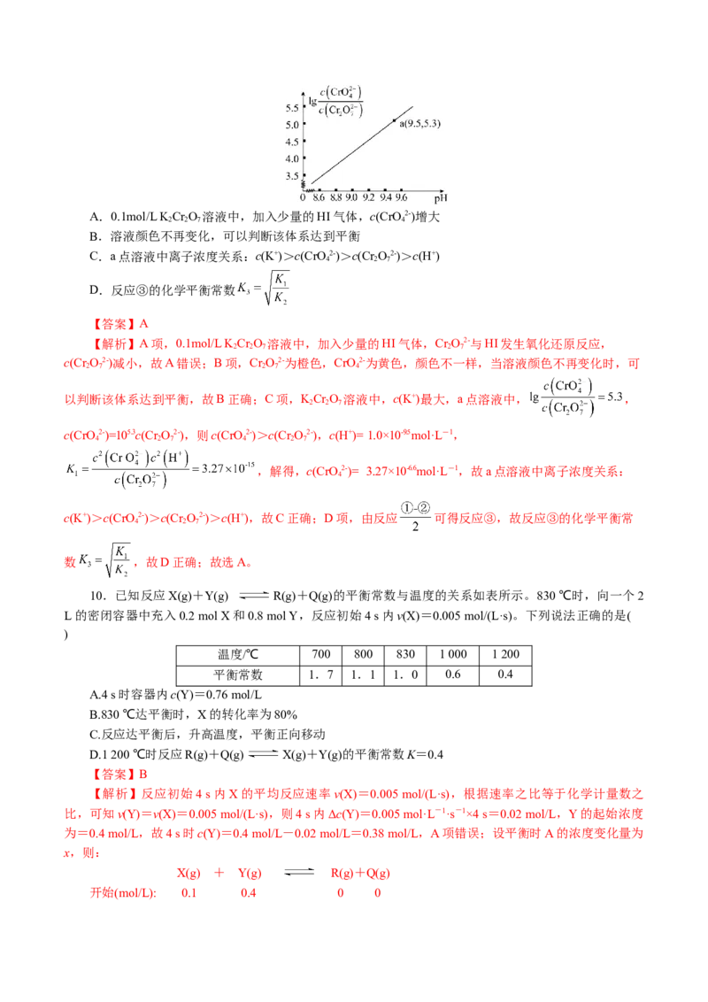 专题07化学反应速率与化学平衡(讲义)(解析版)_05高考化学_2024年新高考资料_2.2024二轮复习_2024年高考化学二轮复习讲练测（新教材新高考）
