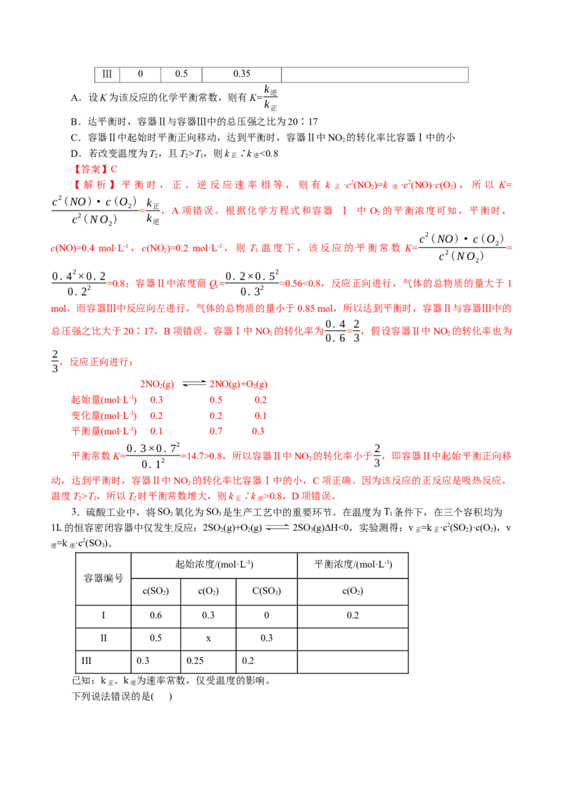 专题07化学反应速率与化学平衡(讲义)(解析版)_05高考化学_2024年新高考资料_2.2024二轮复习_2024年高考化学二轮复习讲练测（新教材新高考）