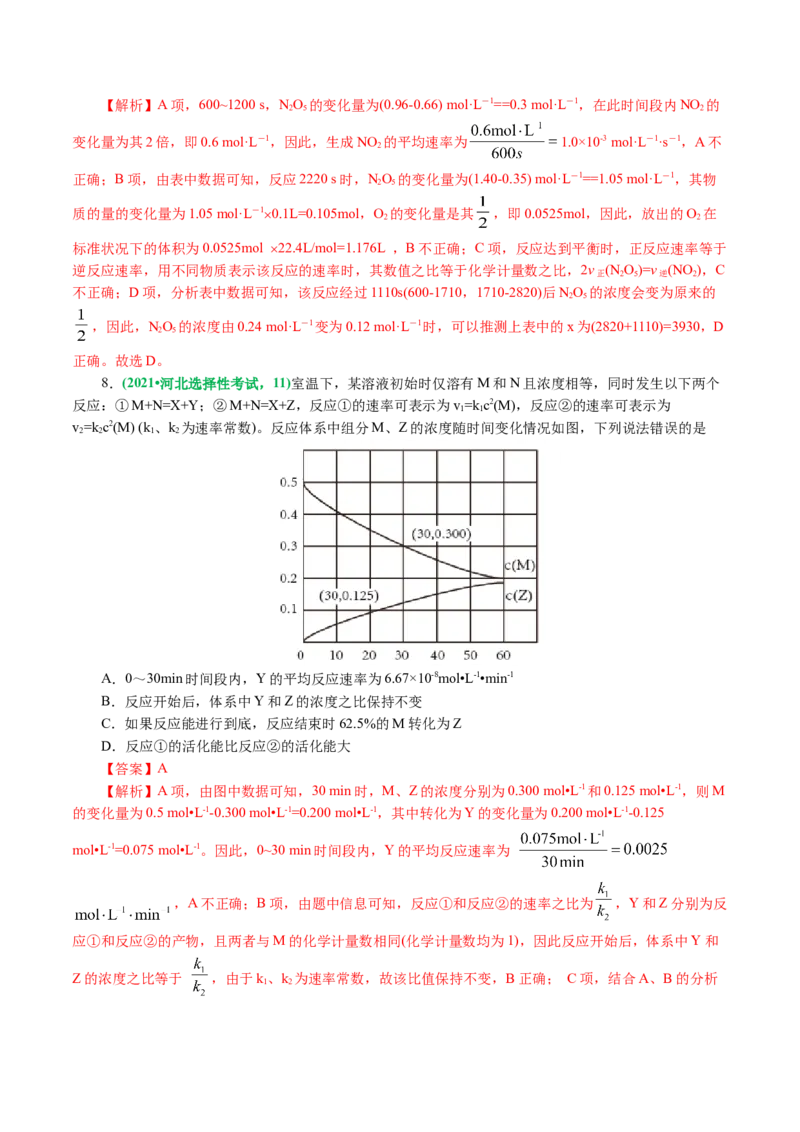 专题07化学反应速率与化学平衡(讲义)(解析版)_05高考化学_2024年新高考资料_2.2024二轮复习_2024年高考化学二轮复习讲练测（新教材新高考）