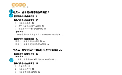 专题07化学反应速率与化学平衡(讲义)(解析版)_05高考化学_2024年新高考资料_2.2024二轮复习_2024年高考化学二轮复习讲练测（新教材新高考）