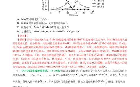 专题07化学反应速率与化学平衡(讲义)(解析版)_05高考化学_2024年新高考资料_2.2024二轮复习_2024年高考化学二轮复习讲练测（新教材新高考）
