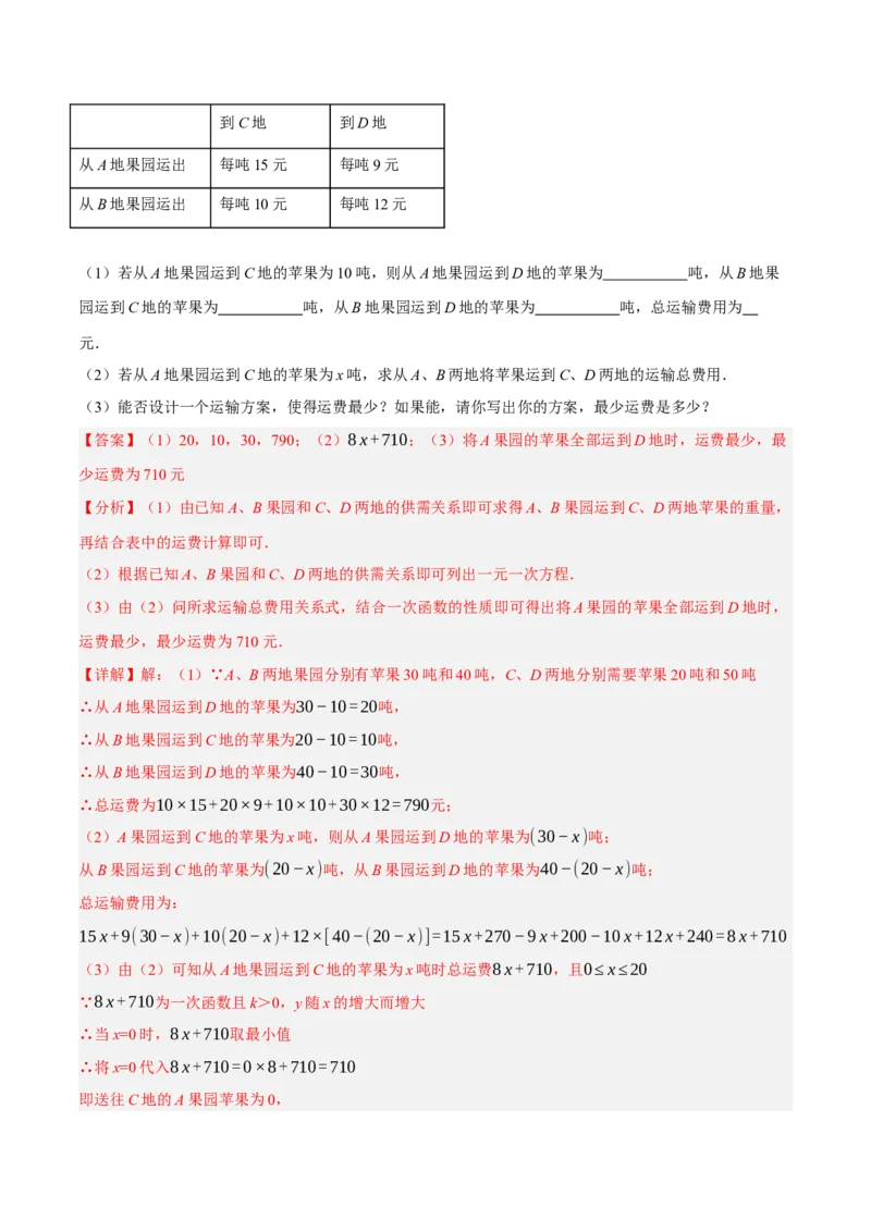 专题19.9一次函数的应用大题专练（3）分配方案问题（重难点培优30题）-拔尖特训2023年培优（解析版）人教版_初中数学人教版_八年级数学下册_保存转存之后查看(1)_旧版-可参考