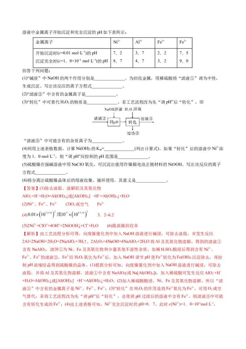 专题09金属和非金属元素及其化合物（专讲）-瞄准2023年高考化学二轮专题考点抢分计划（解析版）_05高考化学_新高考复习资料_2023年新高考资料_二轮复习
