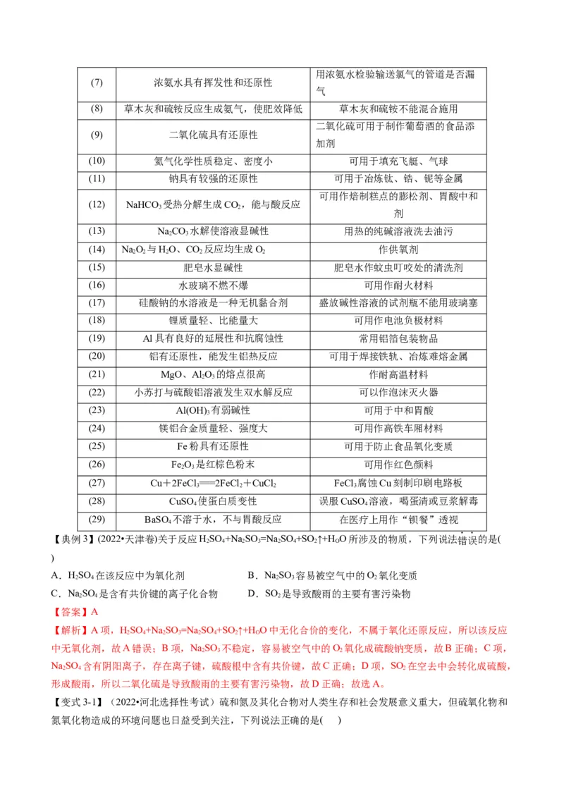 专题09金属和非金属元素及其化合物（专讲）-瞄准2023年高考化学二轮专题考点抢分计划（解析版）_05高考化学_新高考复习资料_2023年新高考资料_二轮复习