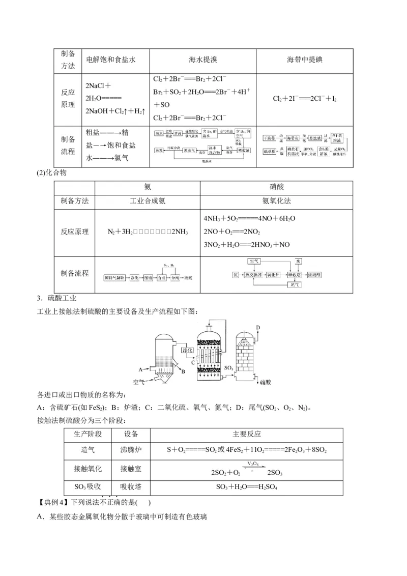 专题09金属和非金属元素及其化合物（专讲）-瞄准2023年高考化学二轮专题考点抢分计划（解析版）_05高考化学_新高考复习资料_2023年新高考资料_二轮复习