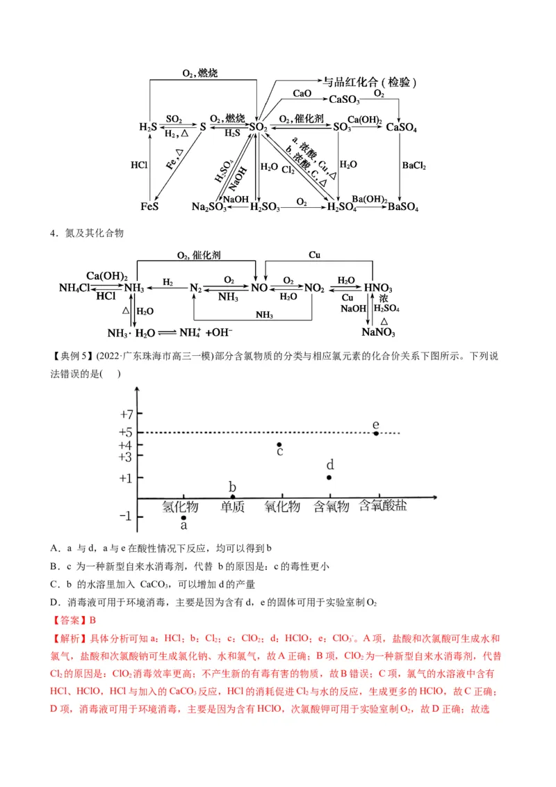 专题09金属和非金属元素及其化合物（专讲）-瞄准2023年高考化学二轮专题考点抢分计划（解析版）_05高考化学_新高考复习资料_2023年新高考资料_二轮复习