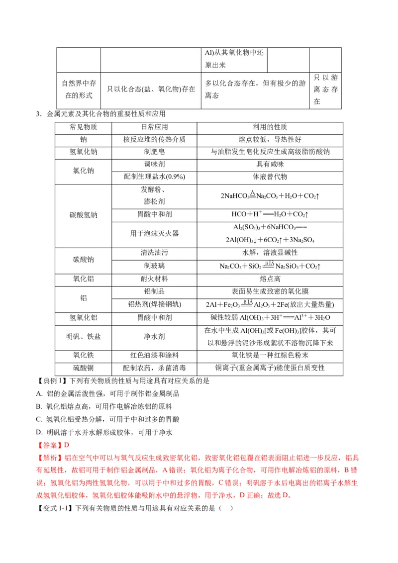 专题09金属和非金属元素及其化合物（专讲）-瞄准2023年高考化学二轮专题考点抢分计划（解析版）_05高考化学_新高考复习资料_2023年新高考资料_二轮复习