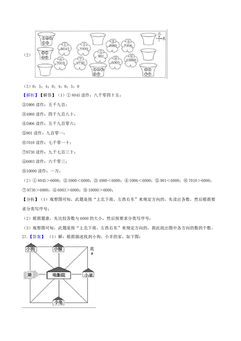 精品原创苏教版二年级下册数学期末复习专题讲义（知识点归纳+典例讲解+同步测试）-3.认识方向_二年级数学下册（苏教版）_第四套_知识总结