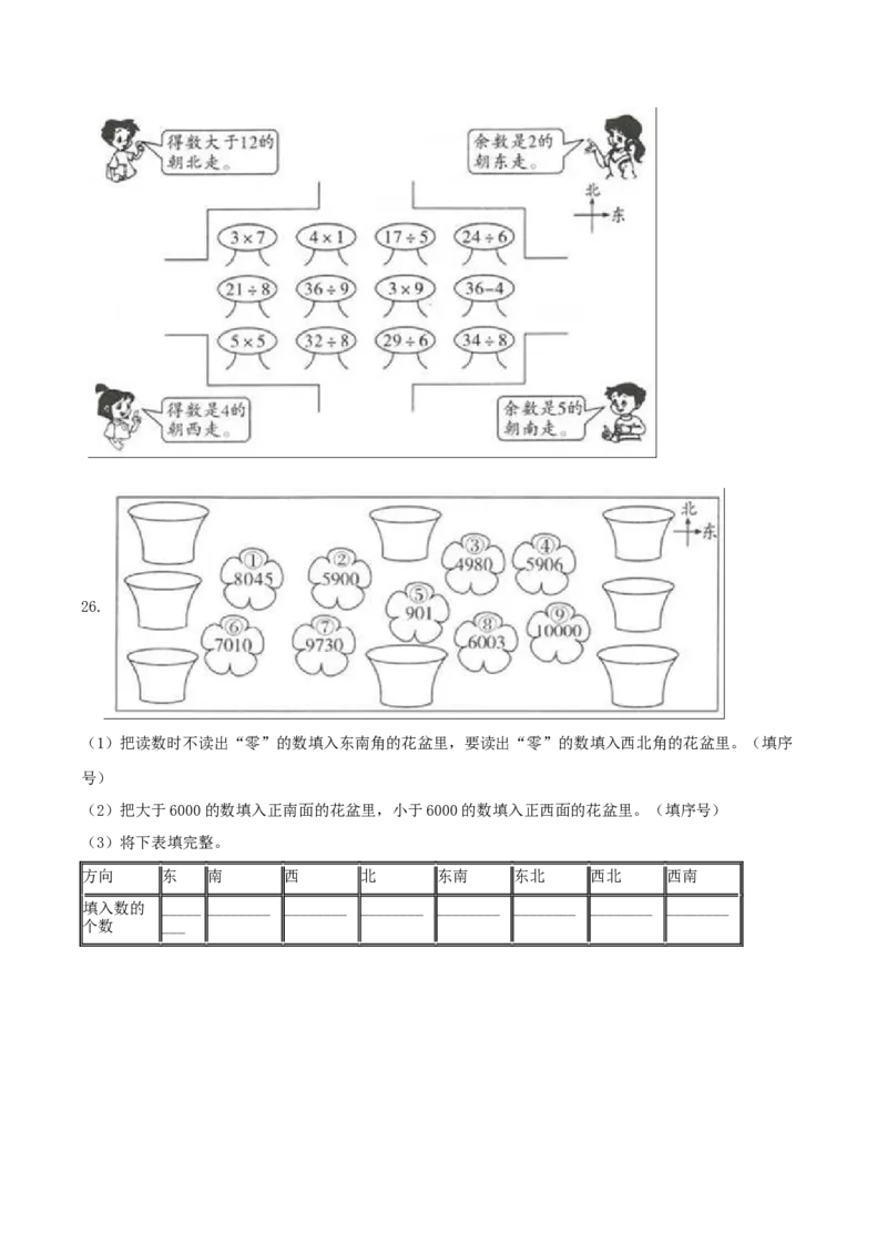 精品原创苏教版二年级下册数学期末复习专题讲义（知识点归纳+典例讲解+同步测试）-3.认识方向_二年级数学下册（苏教版）_第四套_知识总结
