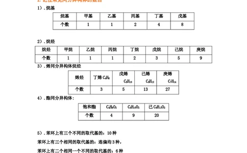 专题七有机化合物结构和性质（考点剖析）（原卷版）-高考引领教学2023年高考化学二轮针对性复习方案_05高考化学_通用版（老高考）复习资料_2023年复习资料_二轮复习