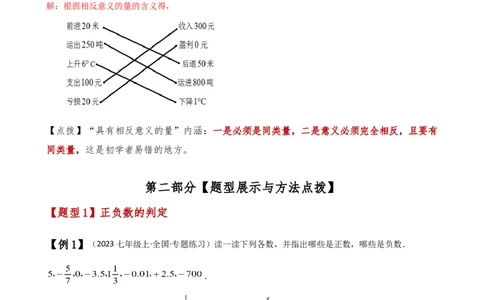 专题1.1正数和负数（知识梳理与考点分类讲解）（人教版）（解析版）_初中数学人教版_7上-初中数学人教版_7上-初中数学人教版（新版）_07讲义练习