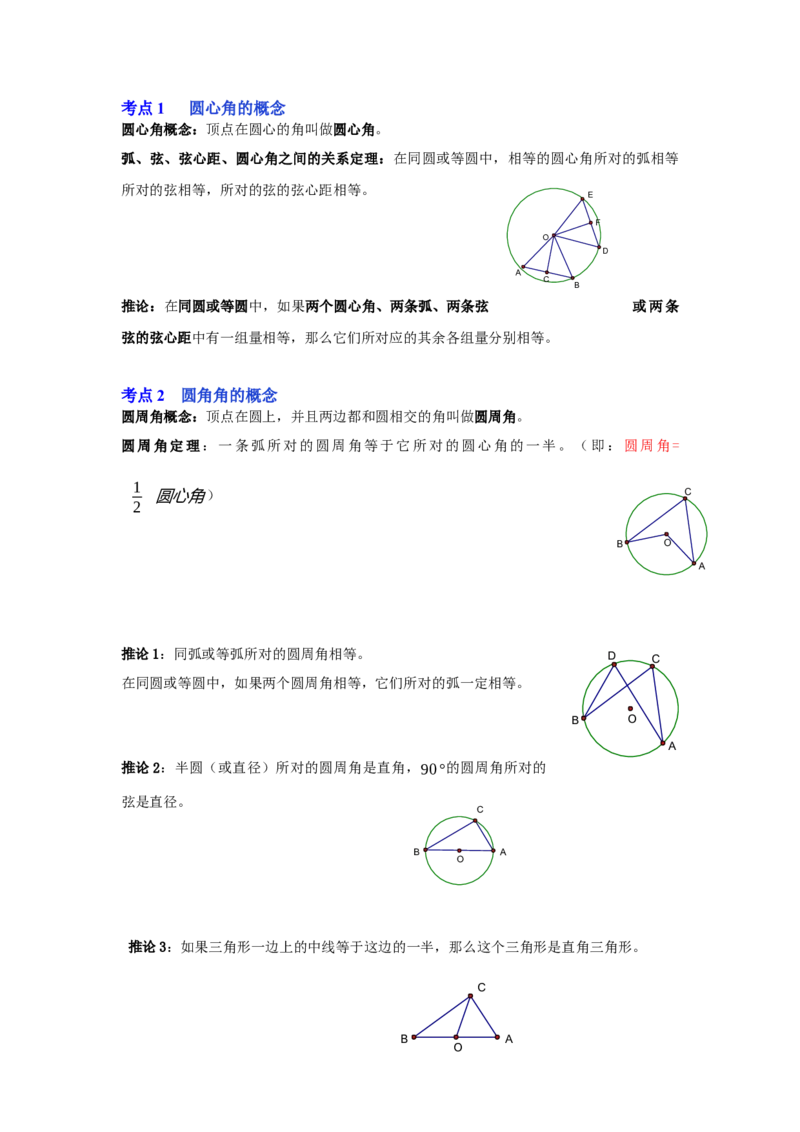 专题24.1.3与圆有关的角（知识解读）-2022-2023学年九年级数学上册《同步考点解读&bull;专题训练》（人教版）_初中数学人教版_9上-初中数学人教版_07专项讲练