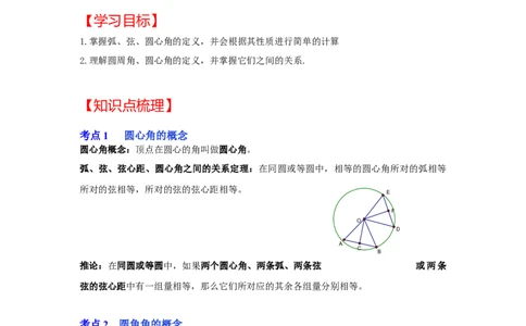 专题24.1.3与圆有关的角（知识解读）-2022-2023学年九年级数学上册《同步考点解读&bull;专题训练》（人教版）_初中数学人教版_9上-初中数学人教版_07专项讲练