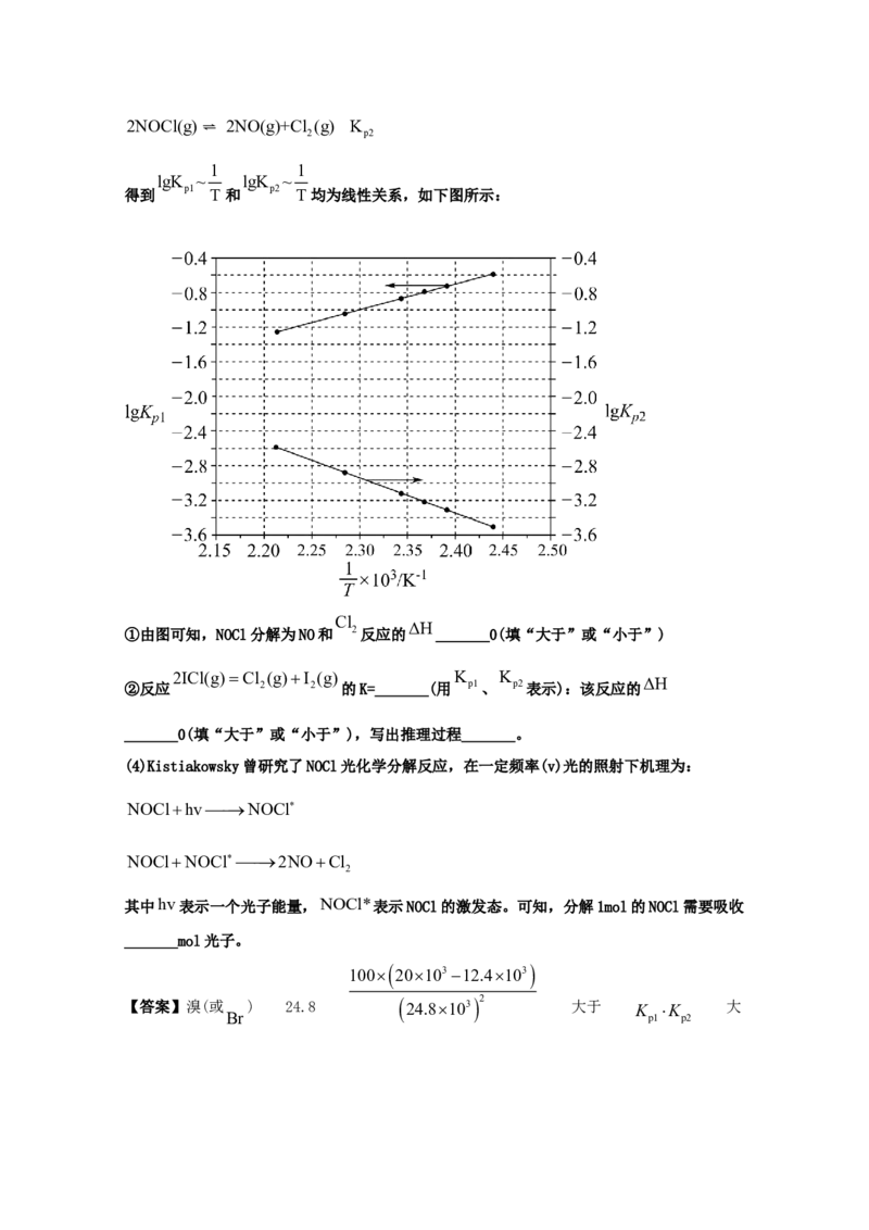 专题06化学反应速率和化学平衡（教师版含解析）2021年高考化学真题和模拟题分类汇编_05高考化学_新高考复习资料_2023年新高考资料_一轮复习_2023年新高考大一轮复习讲义