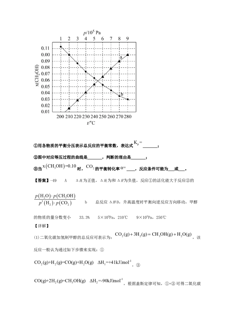 专题06化学反应速率和化学平衡（教师版含解析）2021年高考化学真题和模拟题分类汇编_05高考化学_新高考复习资料_2023年新高考资料_一轮复习_2023年新高考大一轮复习讲义