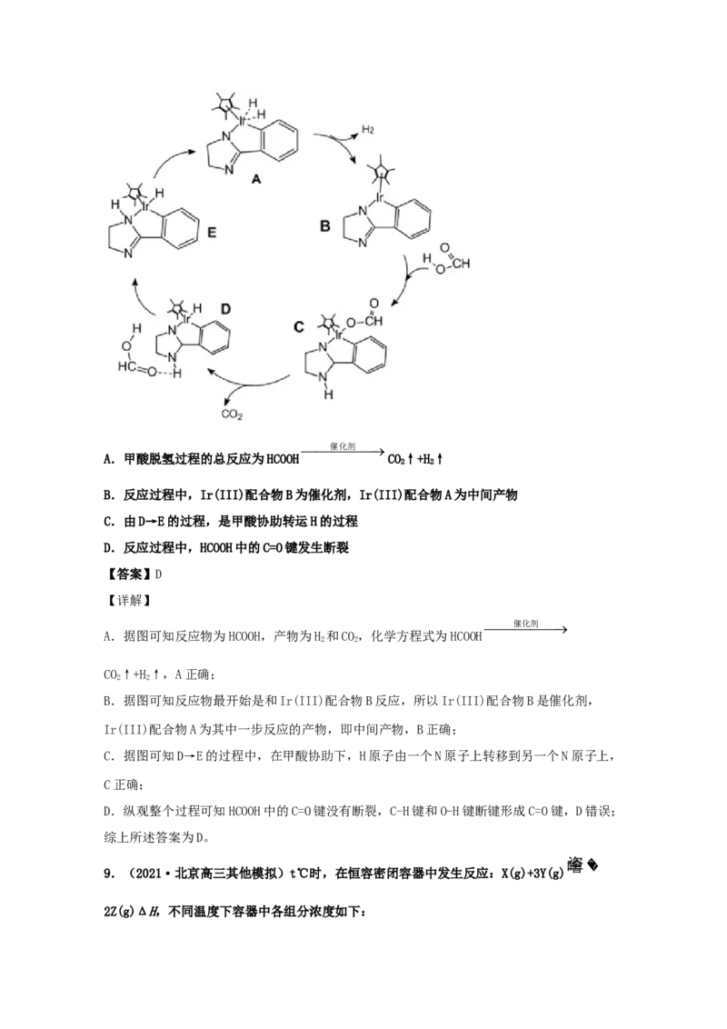 专题06化学反应速率和化学平衡（教师版含解析）2021年高考化学真题和模拟题分类汇编_05高考化学_新高考复习资料_2023年新高考资料_一轮复习_2023年新高考大一轮复习讲义