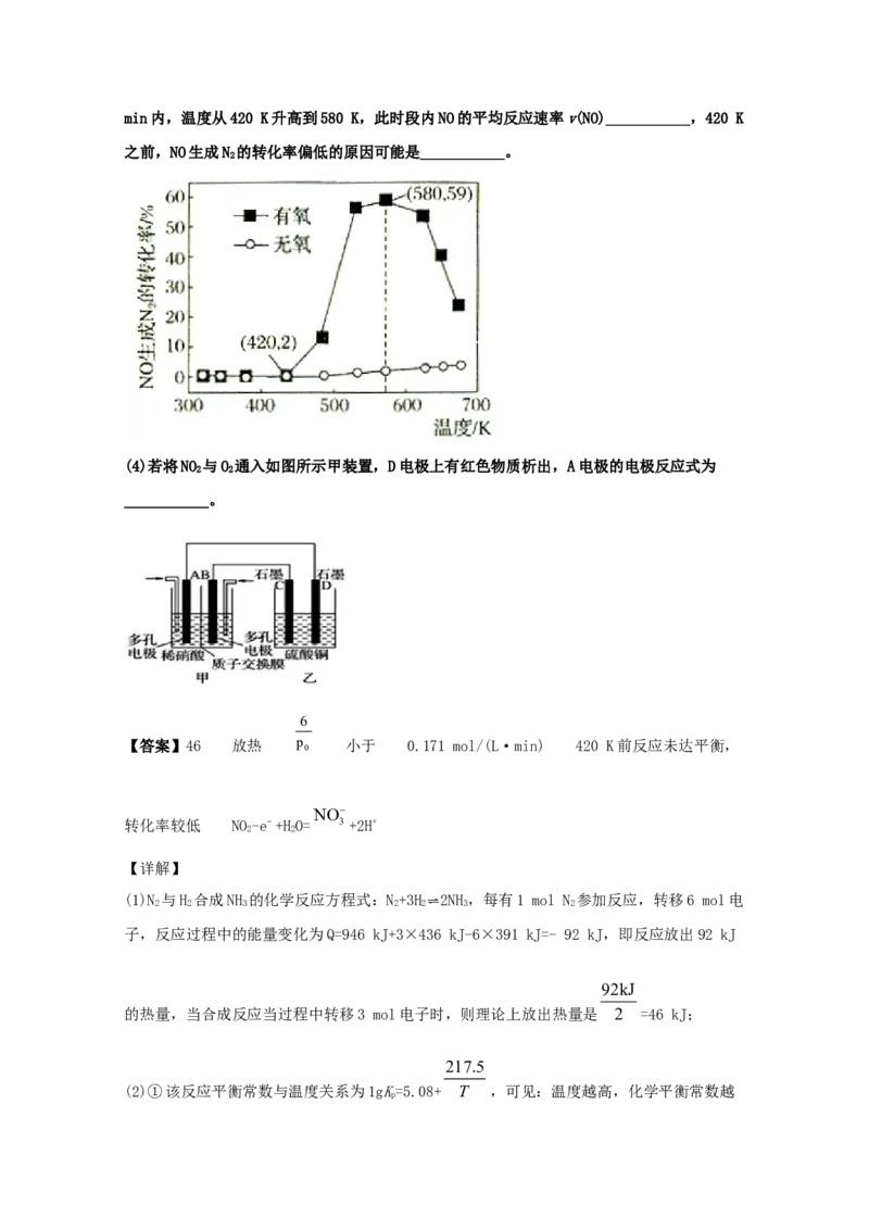 专题06化学反应速率和化学平衡（教师版含解析）2021年高考化学真题和模拟题分类汇编_05高考化学_新高考复习资料_2023年新高考资料_一轮复习_2023年新高考大一轮复习讲义