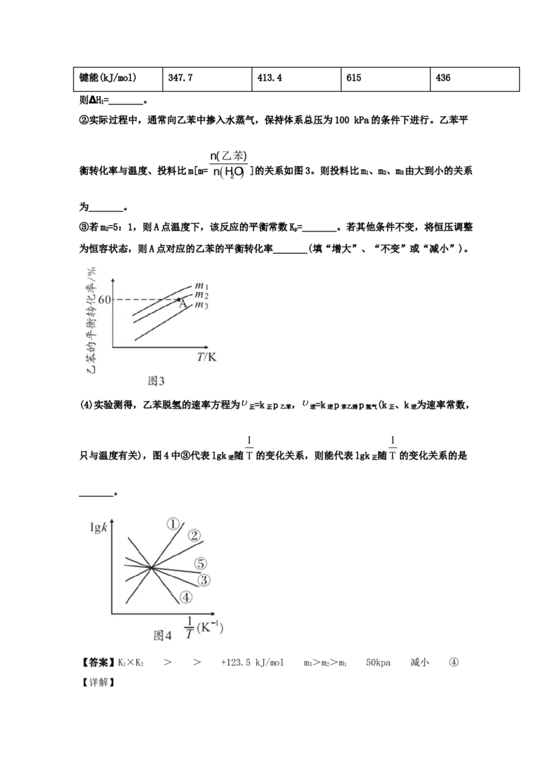 专题06化学反应速率和化学平衡（教师版含解析）2021年高考化学真题和模拟题分类汇编_05高考化学_新高考复习资料_2023年新高考资料_一轮复习_2023年新高考大一轮复习讲义