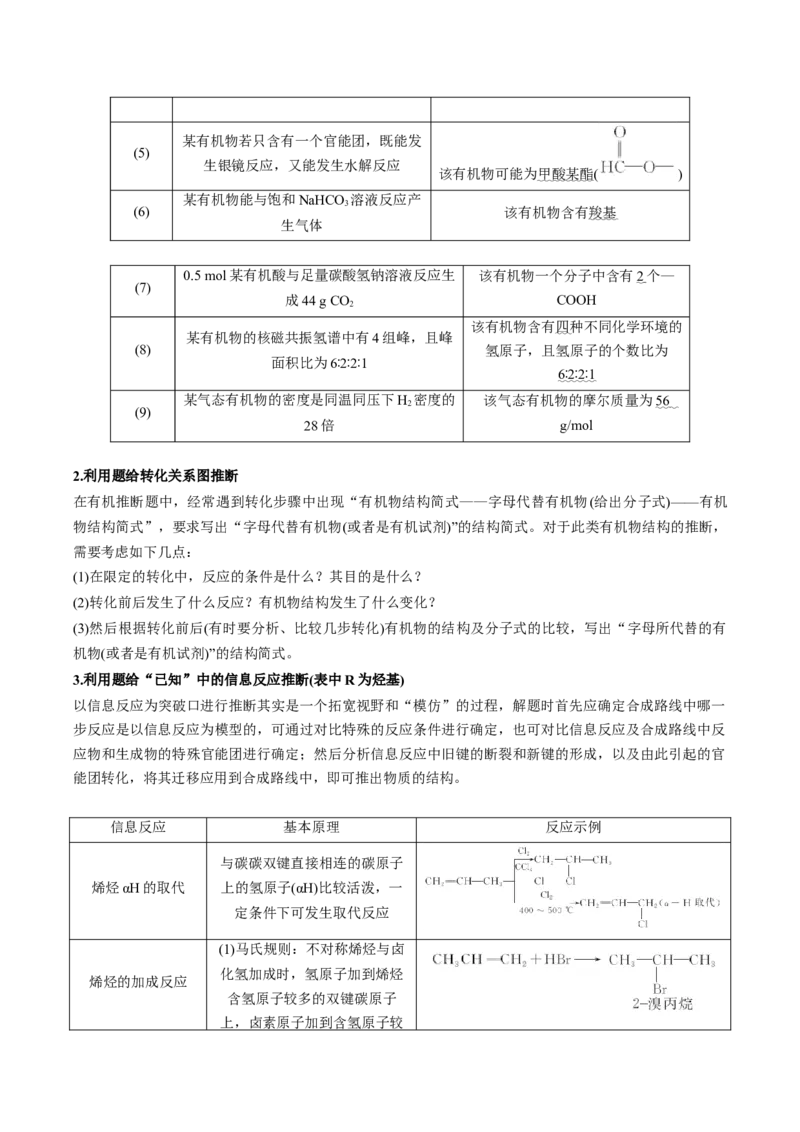 专项03有机合成与推断综合题-2023届高考化学二轮复习知识清单与专项练习（新高考专用）（解析版）_05高考化学_新高考复习资料_2023年新高考资料_二轮复习_非选择题