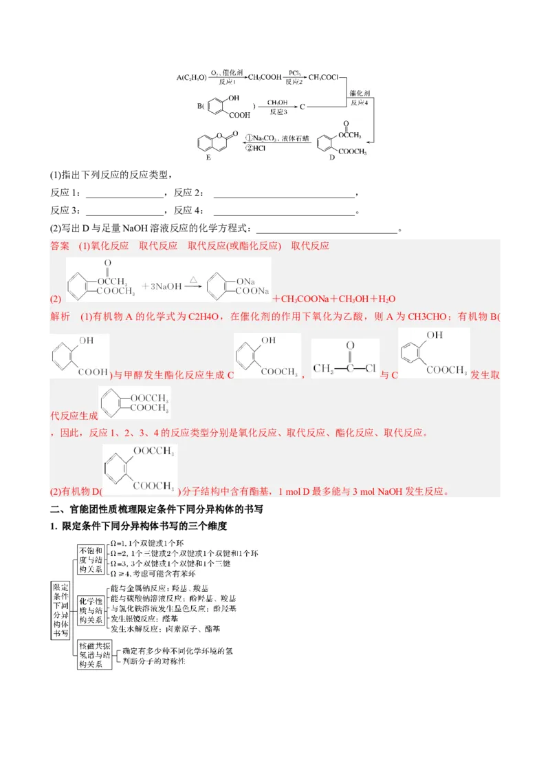 专项03有机合成与推断综合题-2023届高考化学二轮复习知识清单与专项练习（新高考专用）（解析版）_05高考化学_新高考复习资料_2023年新高考资料_二轮复习_非选择题