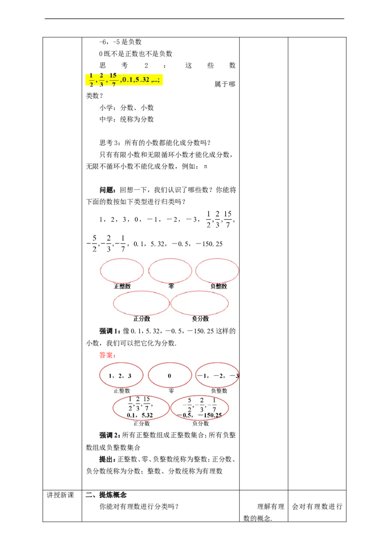 1.2.1有理数教案_初中数学人教版_7上-初中数学人教版_7上-初中数学人教版（旧版）赠送_01课件+教案（配套）_01课件+教案+学案（新课标）_教案