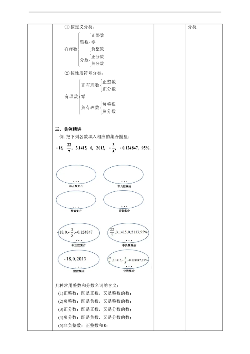 1.2.1有理数教案_初中数学人教版_7上-初中数学人教版_7上-初中数学人教版（旧版）赠送_01课件+教案（配套）_01课件+教案+学案（新课标）_教案