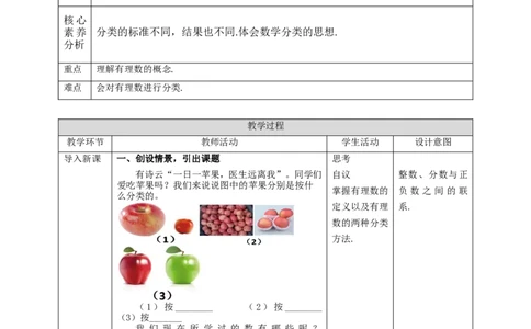 1.2.1有理数教案_初中数学人教版_7上-初中数学人教版_7上-初中数学人教版（旧版）赠送_01课件+教案（配套）_01课件+教案+学案（新课标）_教案