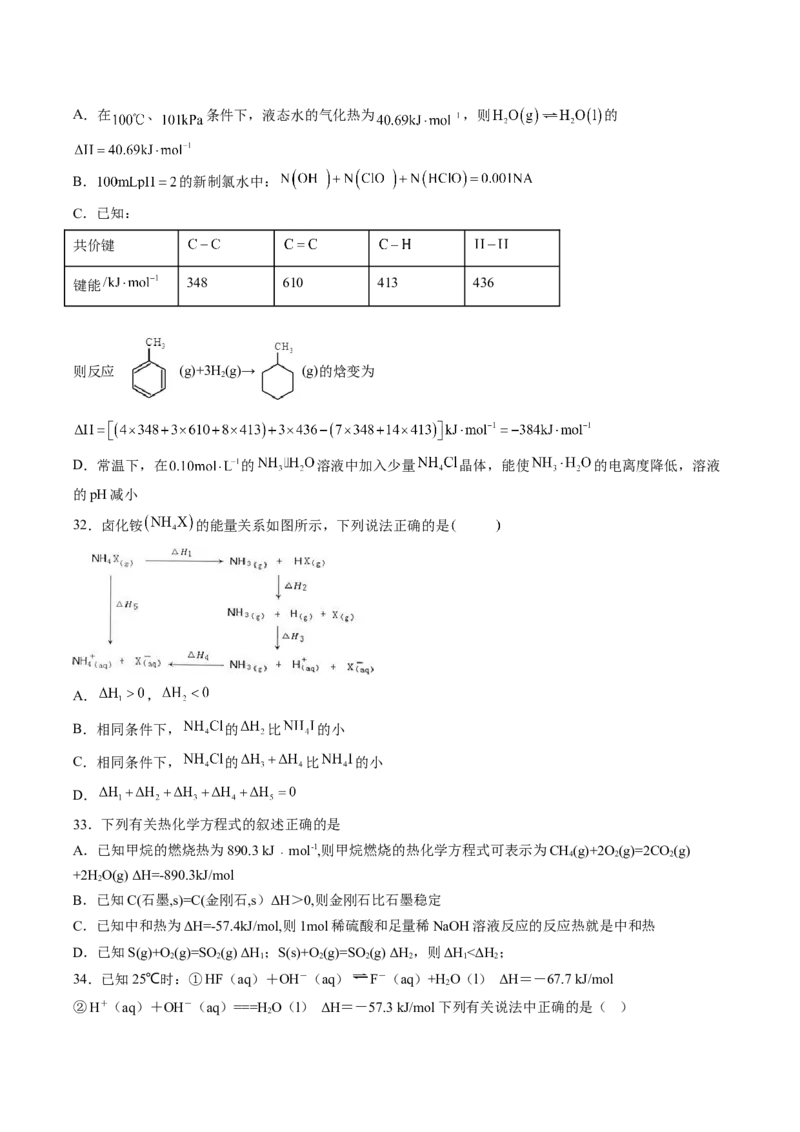 专项12化学能与热能能量转化历程图-2023届高考化学二轮复习知识清单与专项练习（新高考专用）（原卷版）_05高考化学_新高考复习资料_2023年新高考资料_二轮复习_选择题