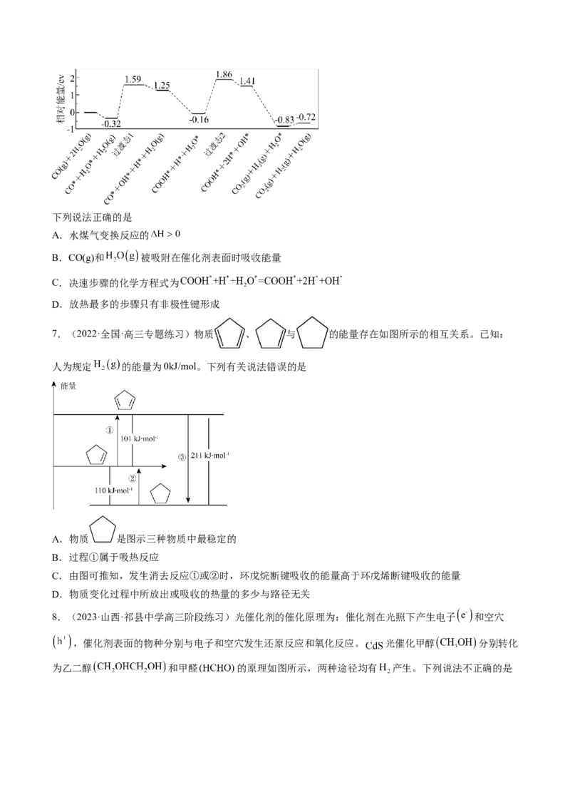 专项12化学能与热能能量转化历程图-2023届高考化学二轮复习知识清单与专项练习（新高考专用）（原卷版）_05高考化学_新高考复习资料_2023年新高考资料_二轮复习_选择题