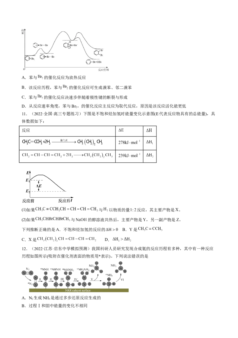 专项12化学能与热能能量转化历程图-2023届高考化学二轮复习知识清单与专项练习（新高考专用）（原卷版）_05高考化学_新高考复习资料_2023年新高考资料_二轮复习_选择题
