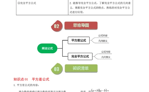 第03讲乘法公式（学生版）_初中数学_八年级数学上册（人教版）_同步讲义-U18_2024版