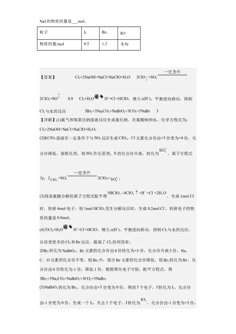 专题三复杂离子方程式的书写（专练）-冲刺2023年高考化学二轮复习核心考点逐项突破（解析版）_05高考化学_新高考复习资料_2023年新高考资料_二轮复习