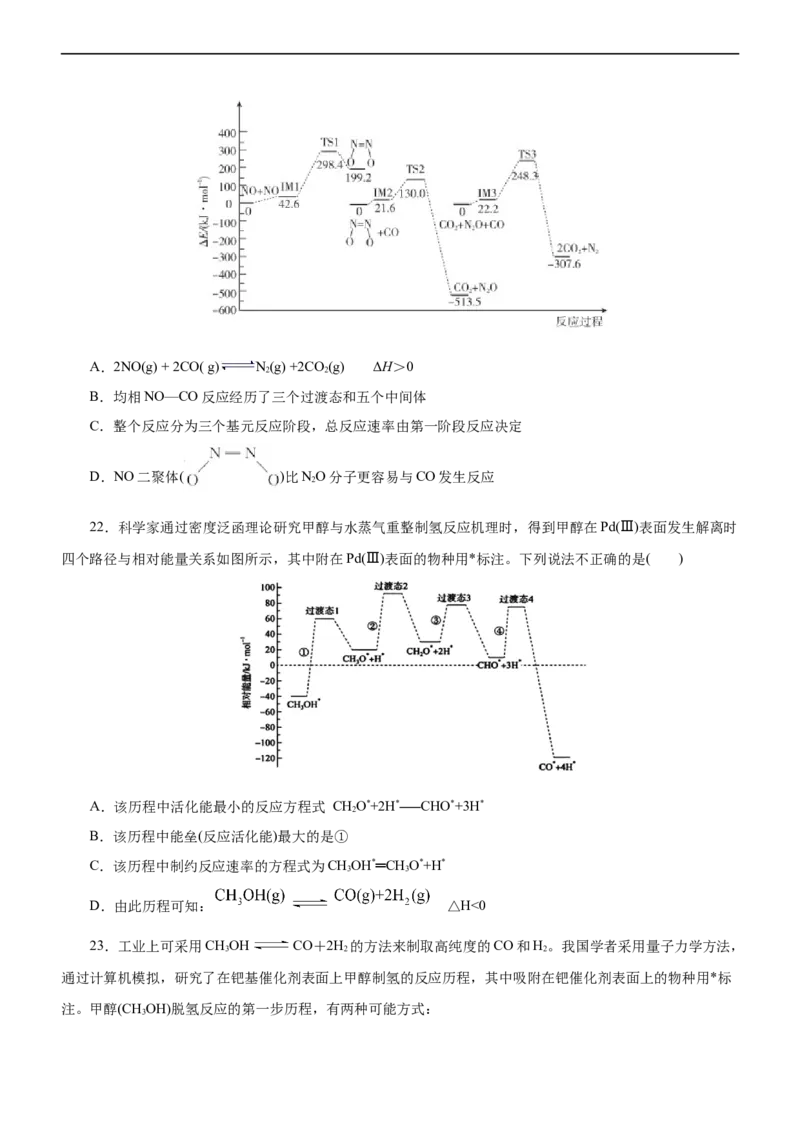 专题10化学反应机理与历程（练）（原卷版）_05高考化学_通用版（老高考）复习资料_2023年复习资料_二轮复习_2023年高考化学二轮复习讲练测（全国通用）