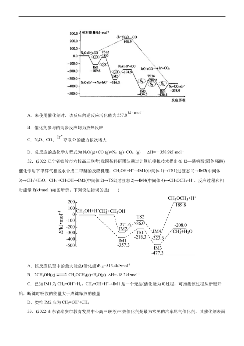 专题10化学反应机理与历程（练）（原卷版）_05高考化学_通用版（老高考）复习资料_2023年复习资料_二轮复习_2023年高考化学二轮复习讲练测（全国通用）
